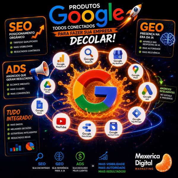 Google para Empresas em Macaé - RJ Google para Empresas em Macaé - RJ